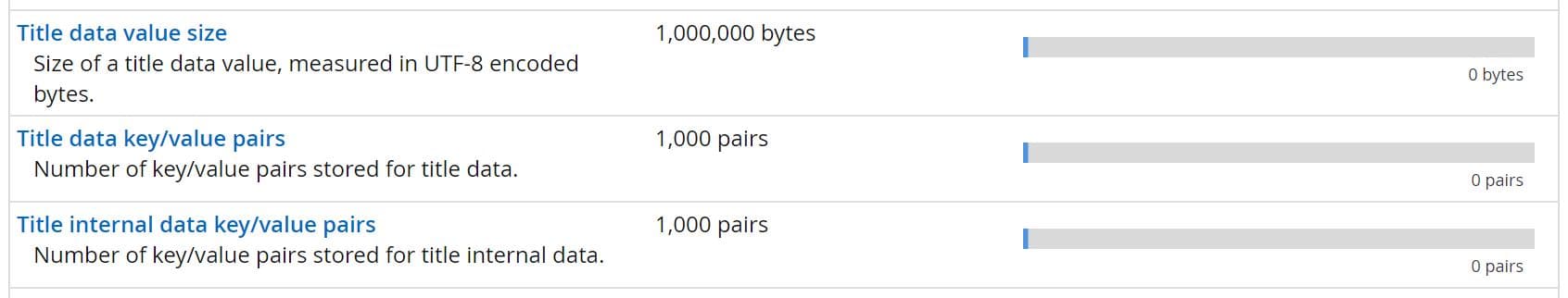 Title data limit in PlayFab
